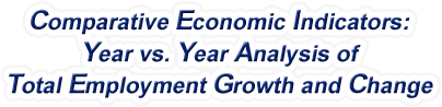 Illinois - Year vs. Year Analysis of Total Employment Growth and Change, 1969-2022