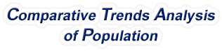 Illinois - Comparative Trends Analysis of Population, 1969-2022