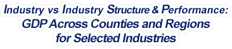 Illinois - Industry vs. Industry Structure & Performance: GDP Across Counties and Regions for Selected Industries