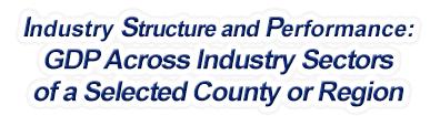 Illinois - Gross Domestic Product Across Industry Sectors of a Selected County or Region