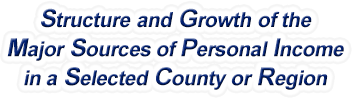 Illinois Structure & Growth of the Major Sources of Personal Income in a Selected County or Region